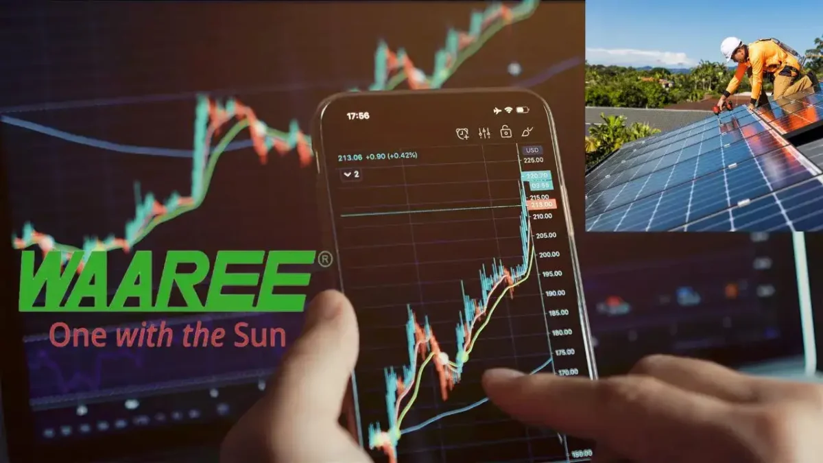 Waaree Energies Share Price: A Comprehensive Analysis of India's Solar Powerhouse