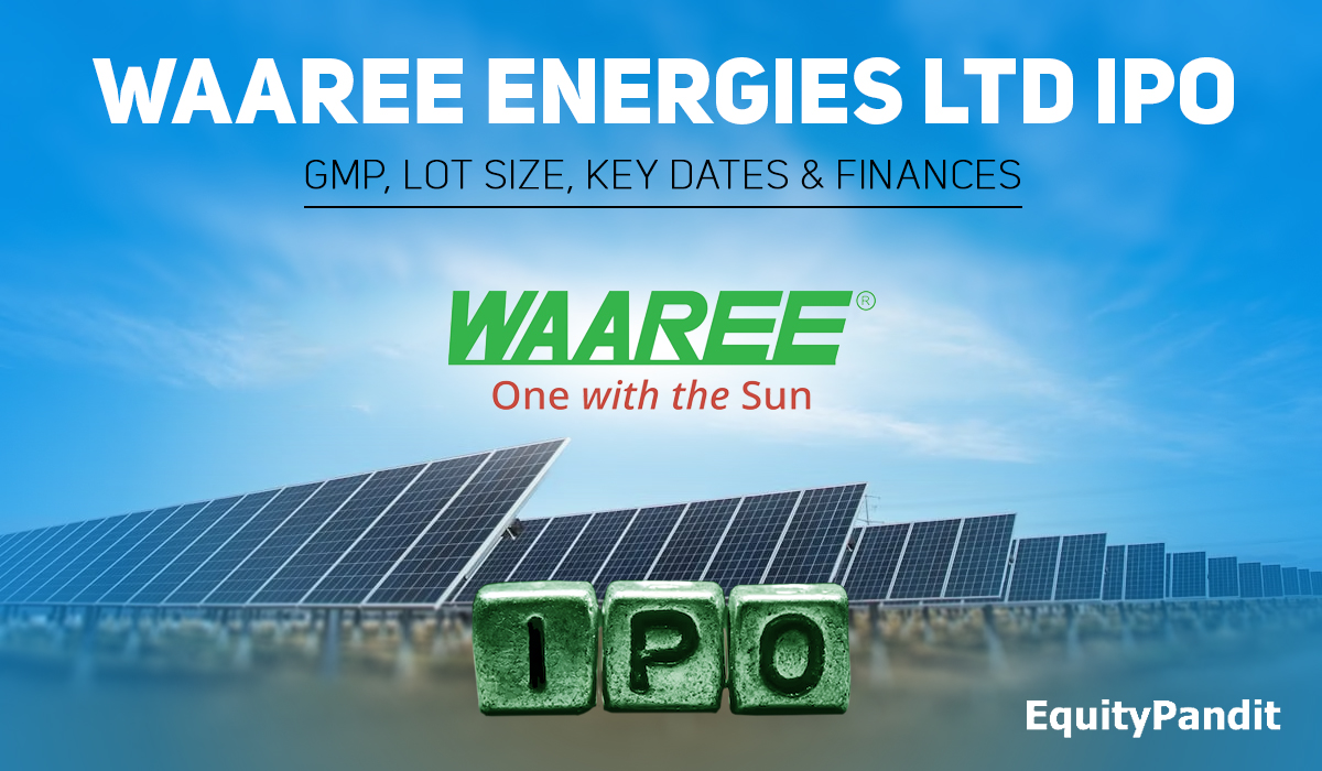 Waaree Energies Share Price