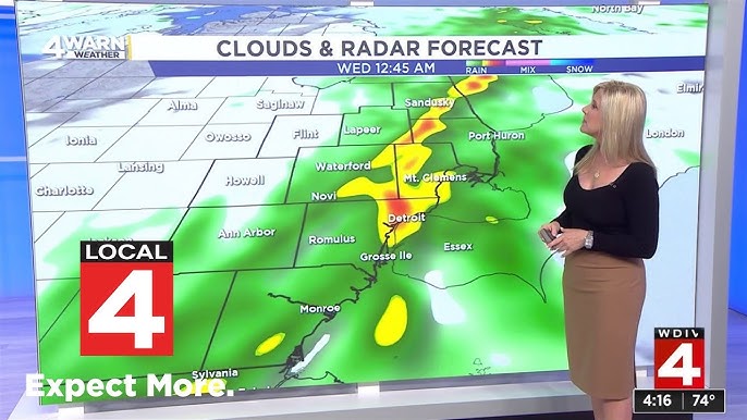 Weather Tomorrow: Your Complete Guide to Forecasting and Planning