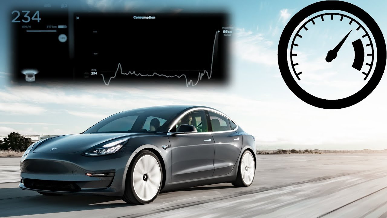 The Ultimate Guide to Buying a Used Tesla Model 3:
