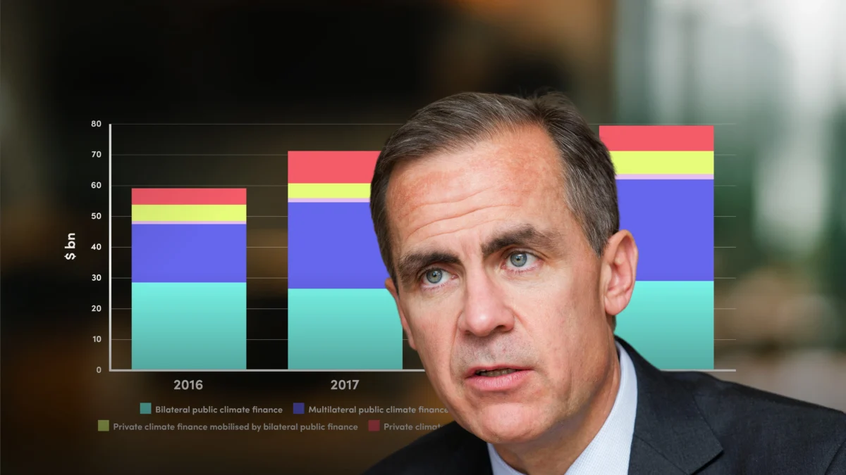 Mark Carney Net Worth: The Financial Architect's Fortune Mark Carney Net Worth: The Financial Architect's Fortune